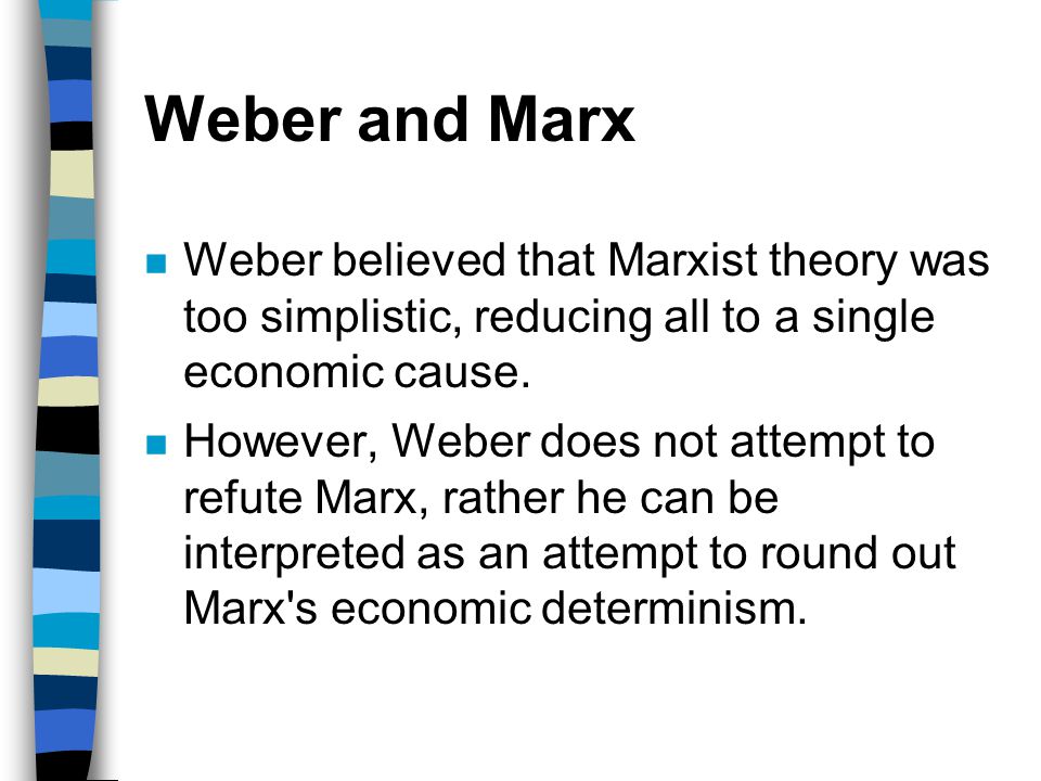 Marx's theory of alienation
